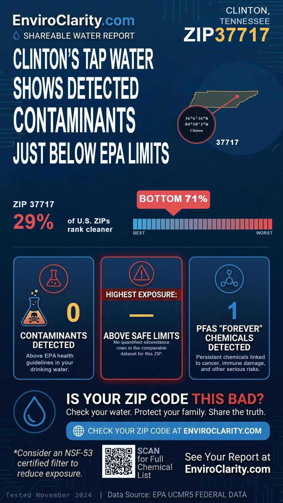 37717 water quality report infographic