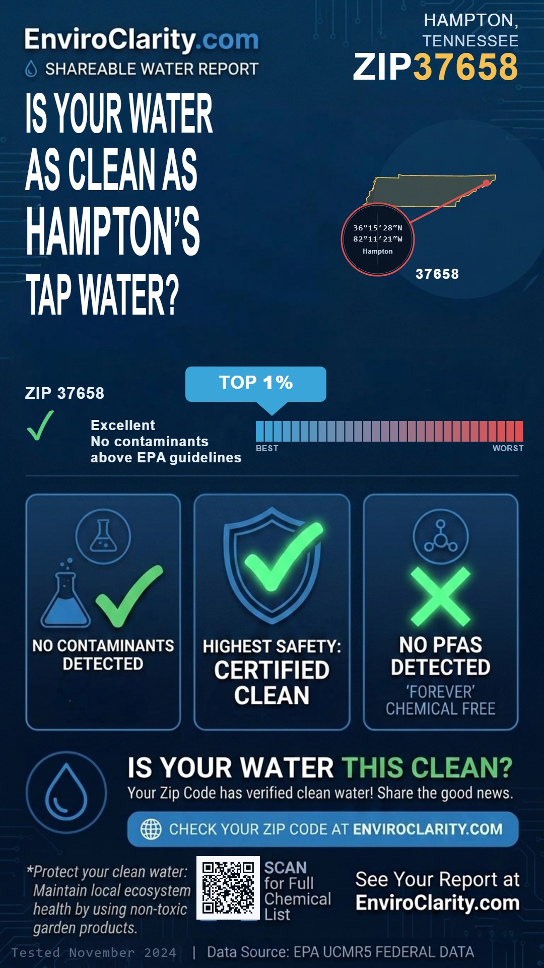 37658 water quality report infographic