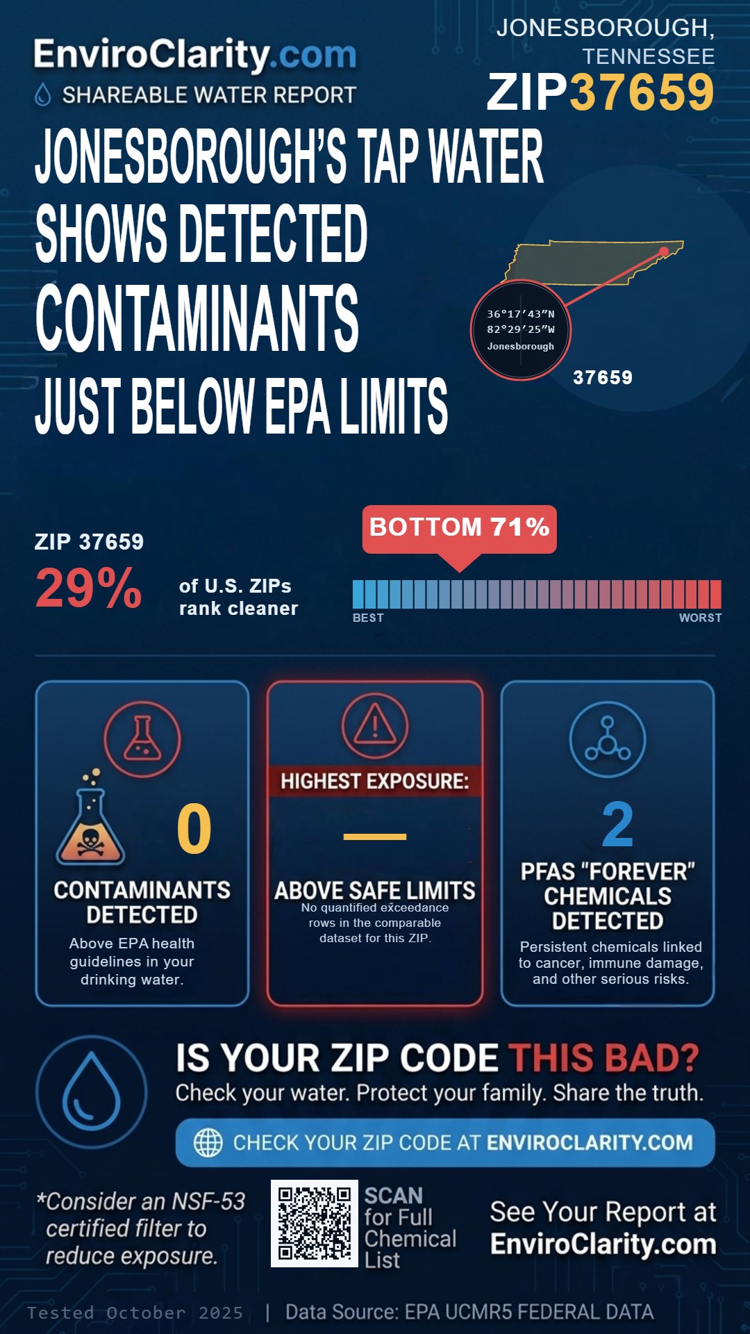37659 water quality report infographic
