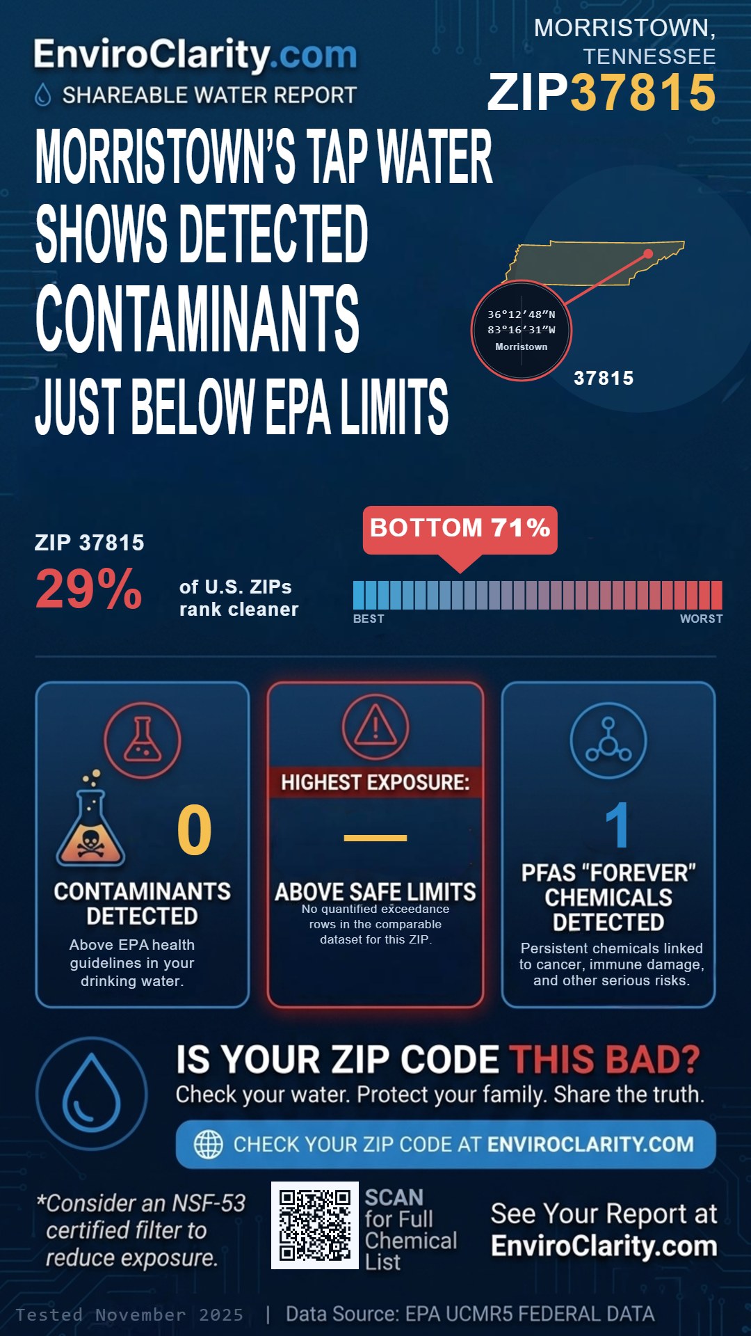 37815 water quality report infographic