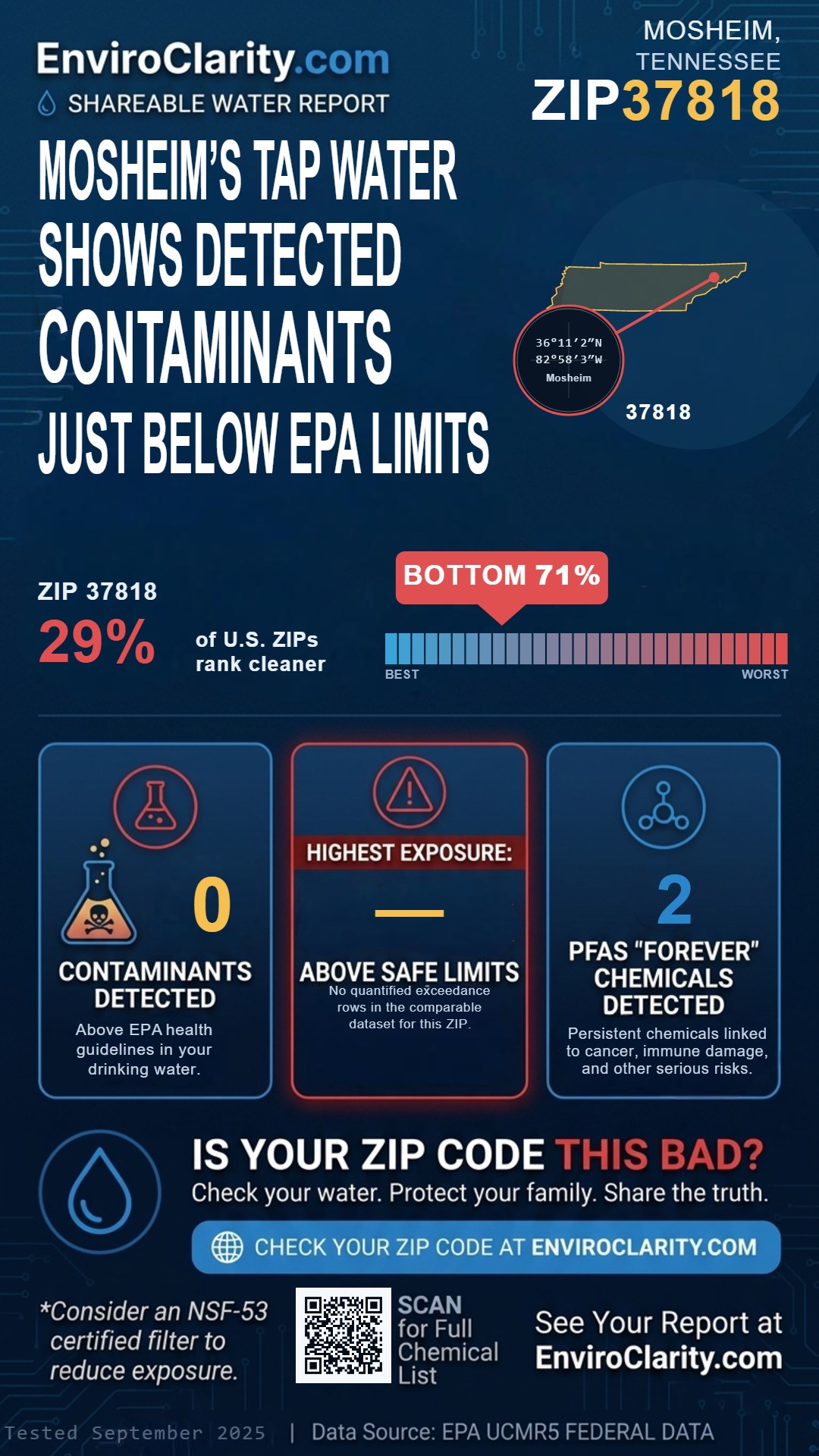 37818 water quality report infographic