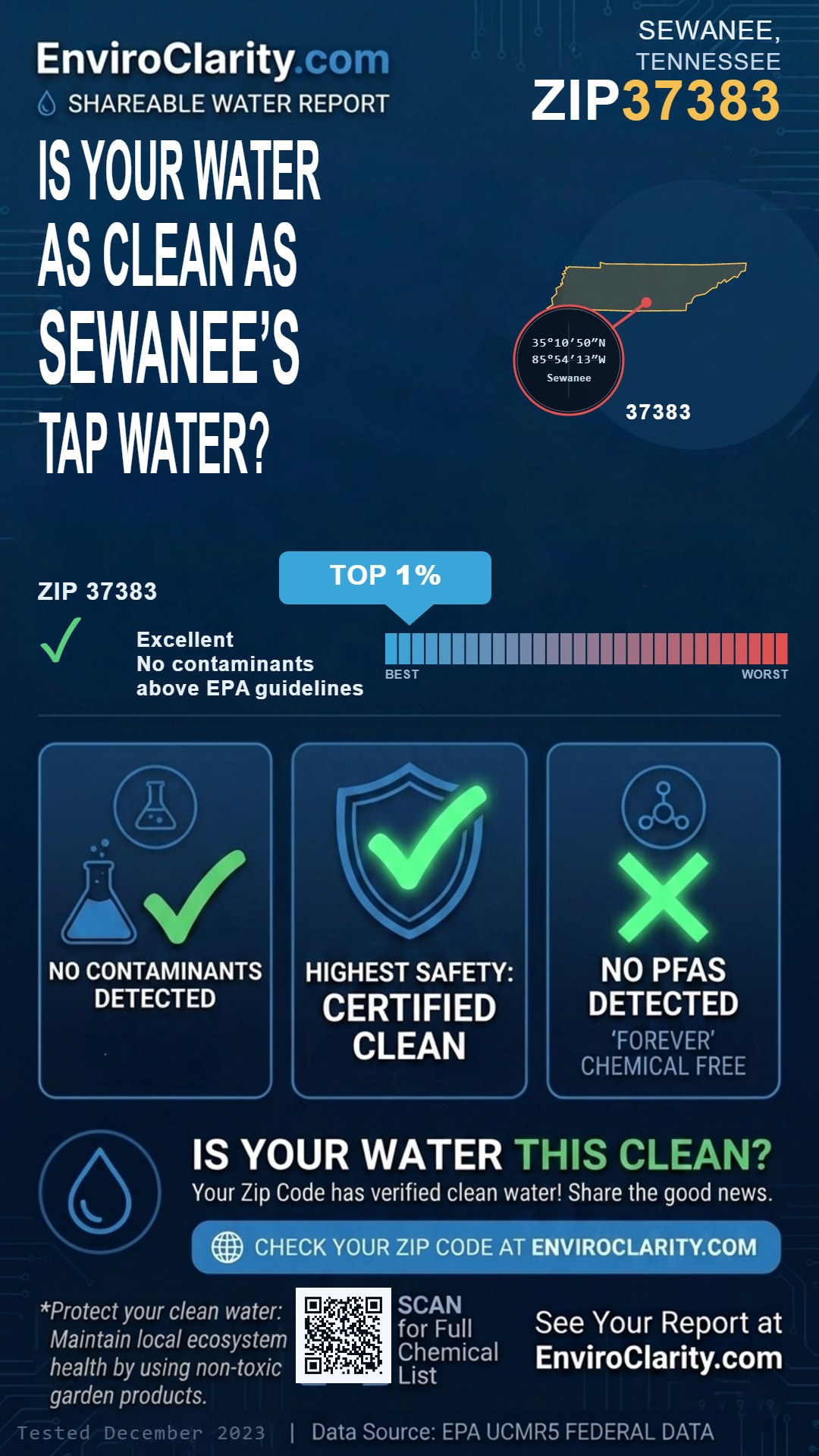 37383 water quality report infographic