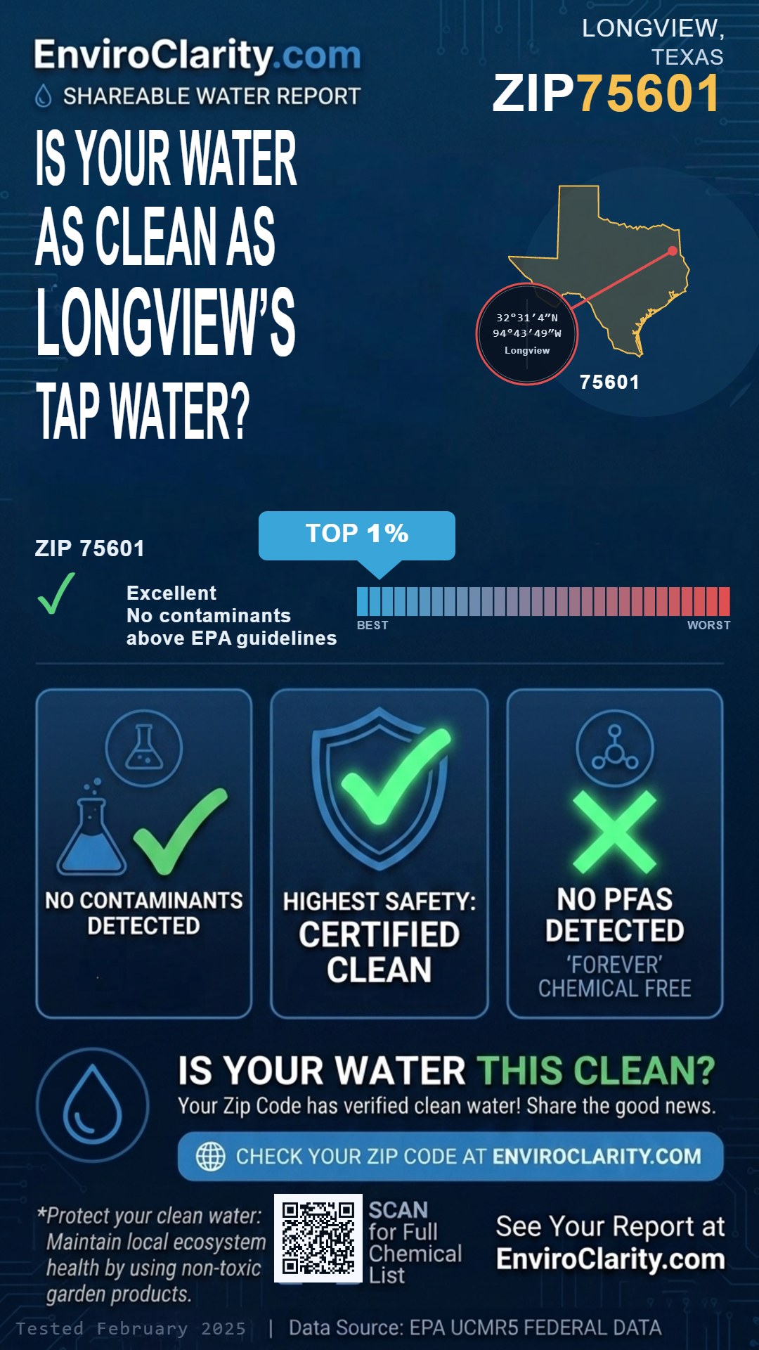 75601 water quality report infographic