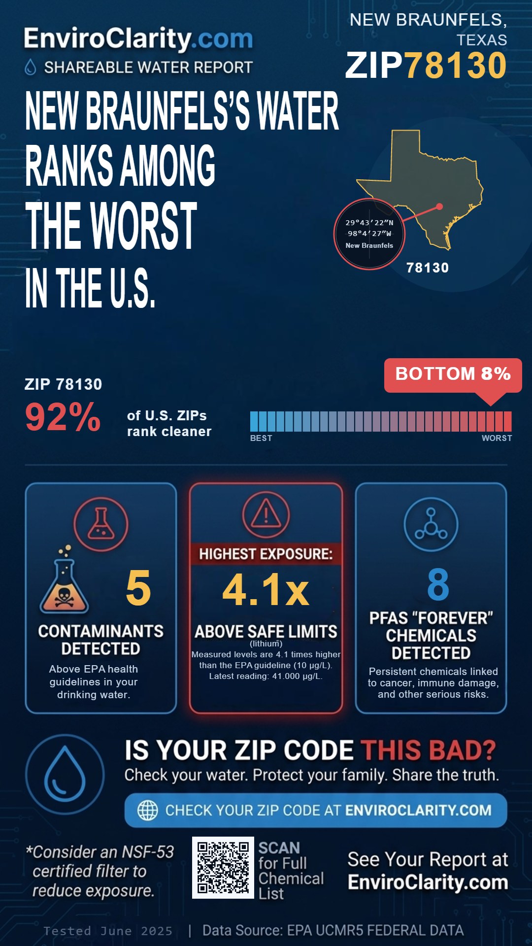 78130 water quality report infographic