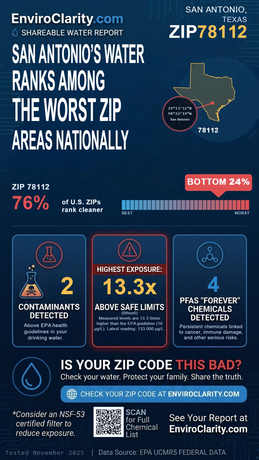 78112 water quality report infographic