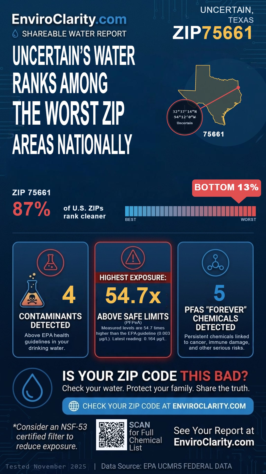 75661 water quality report infographic