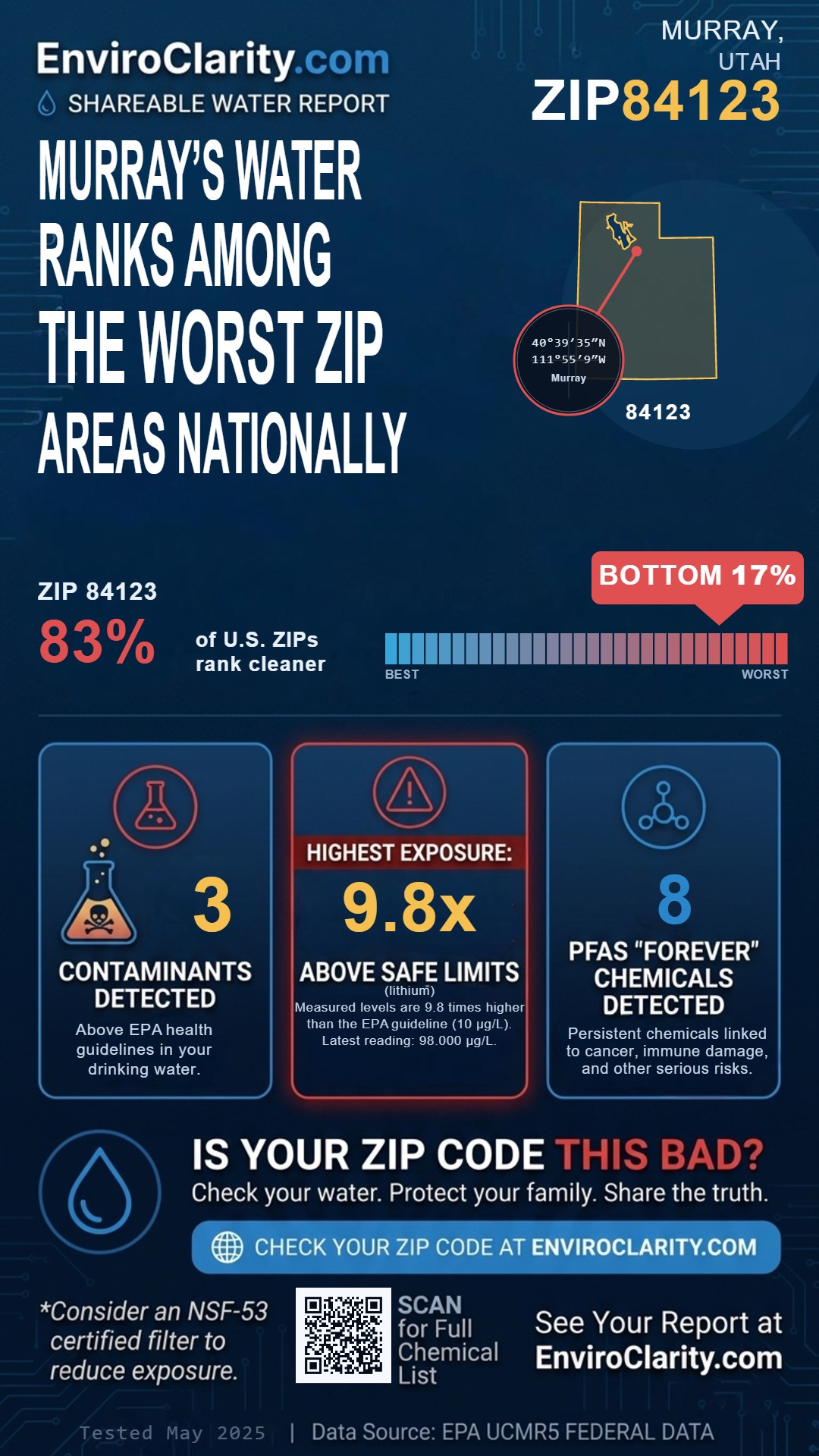 84123 water quality report infographic