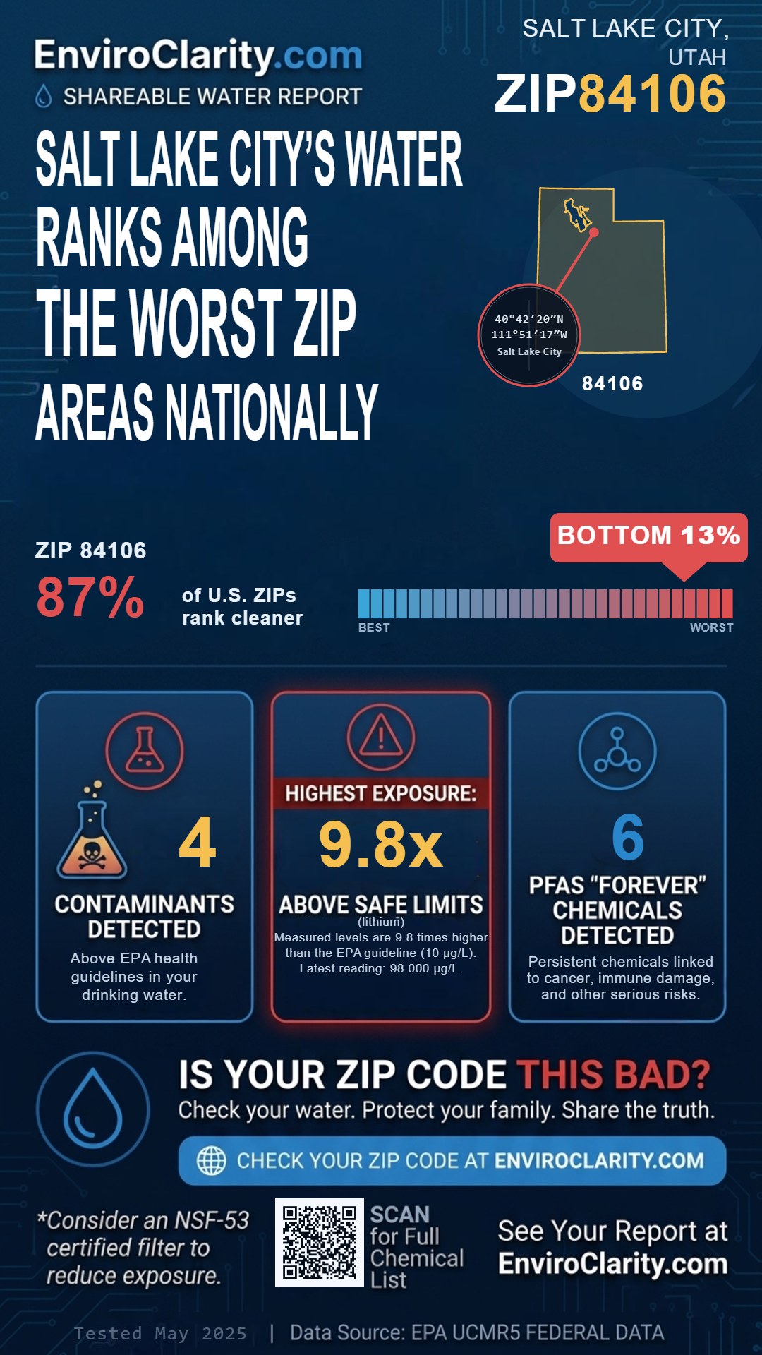 84106 water quality report infographic