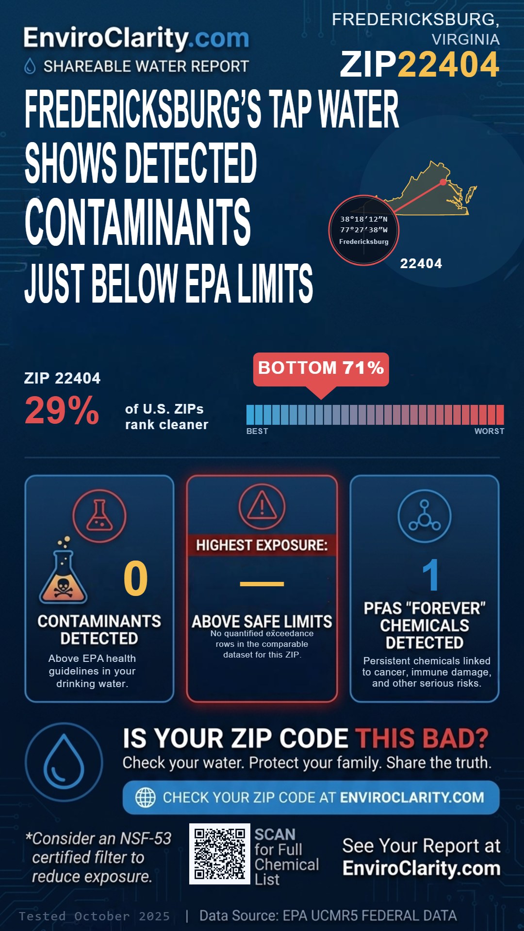 22404 water quality report infographic
