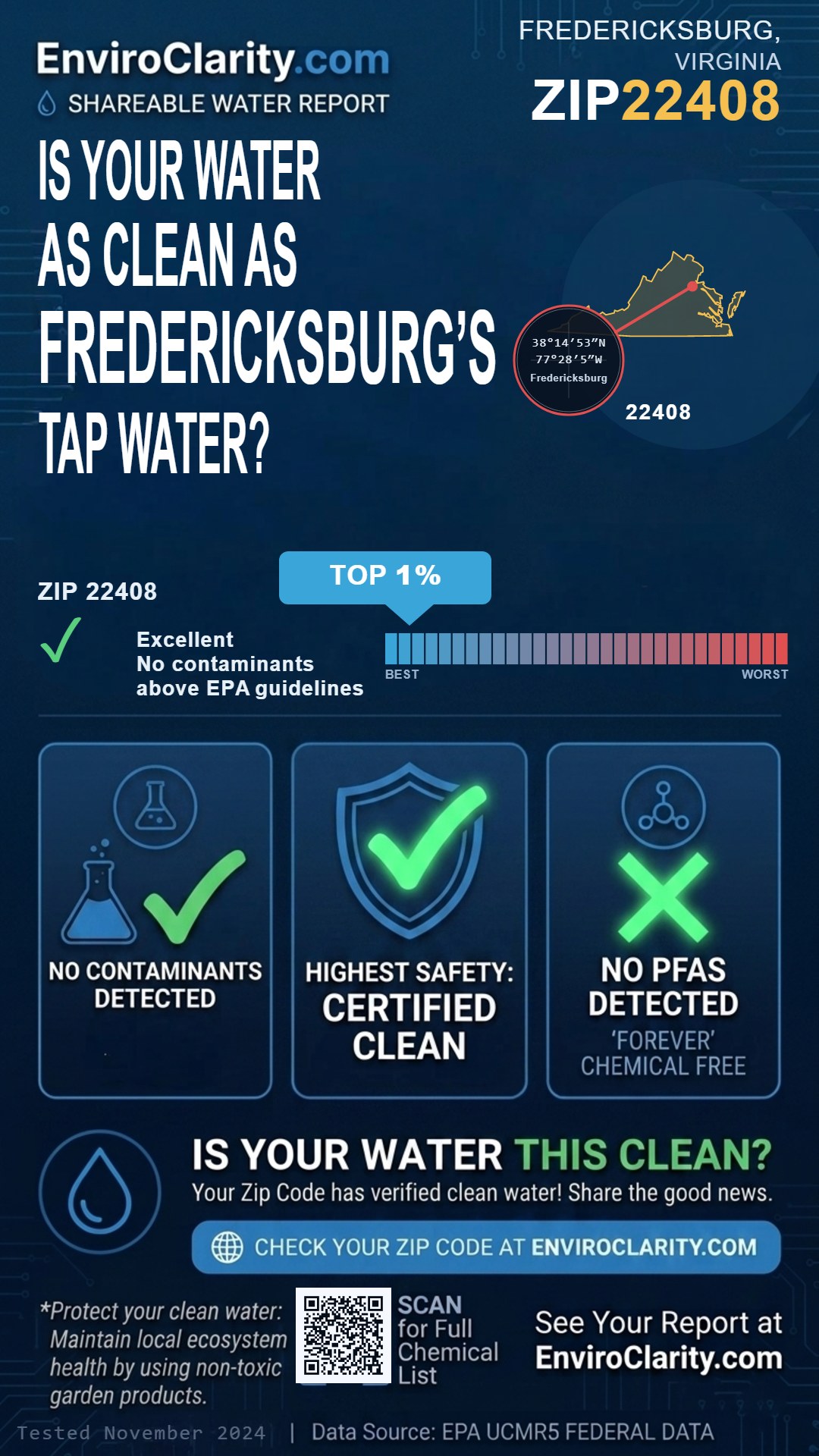 22408 water quality report infographic