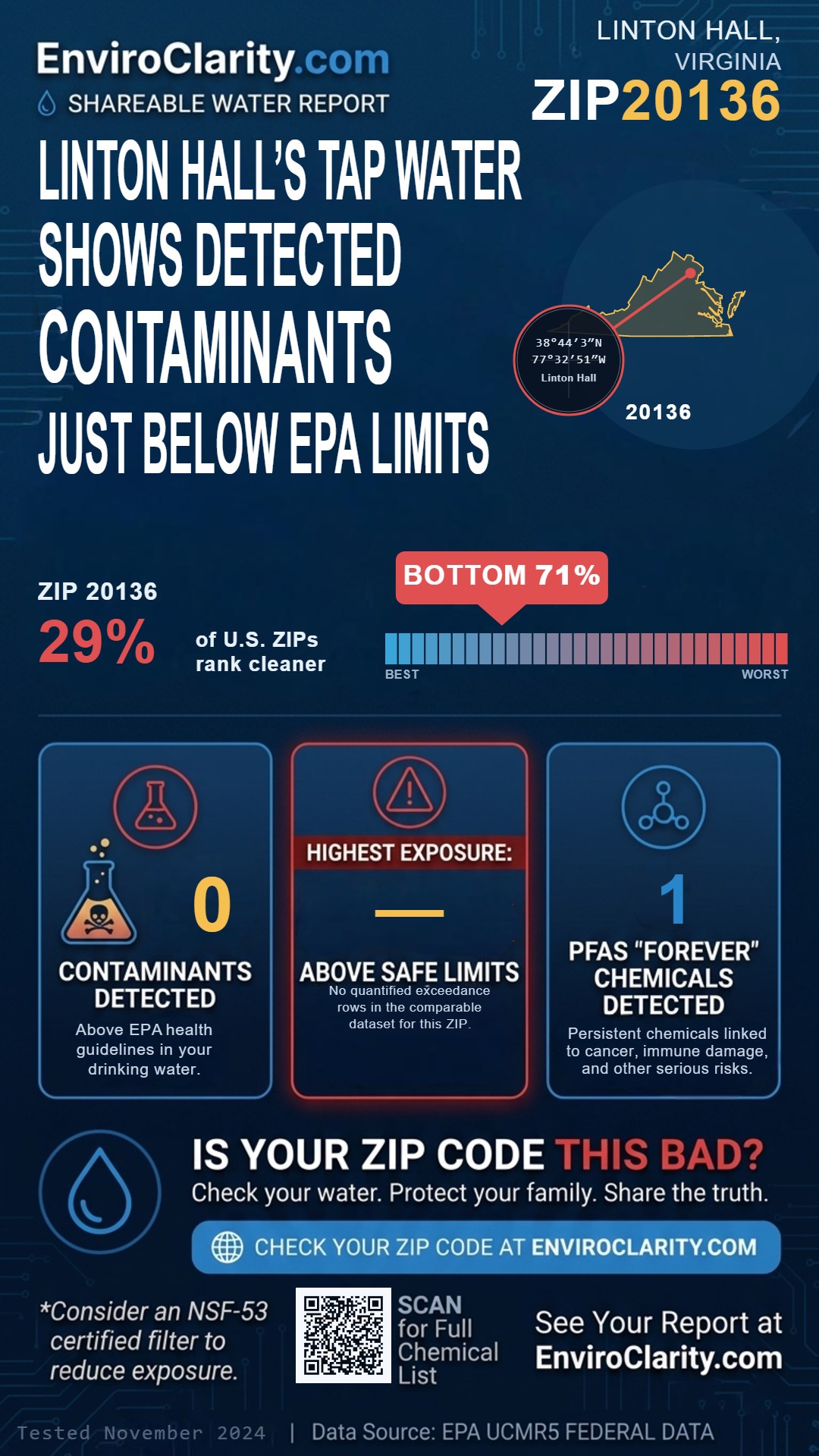 20136 water quality report infographic