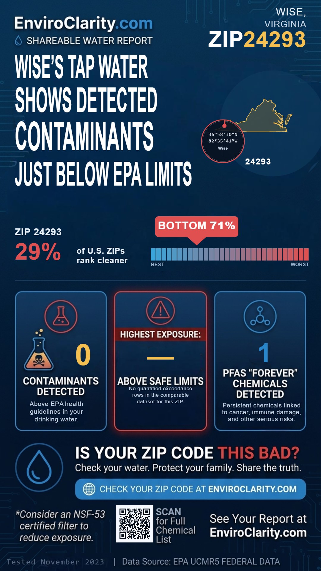 24293 water quality report infographic