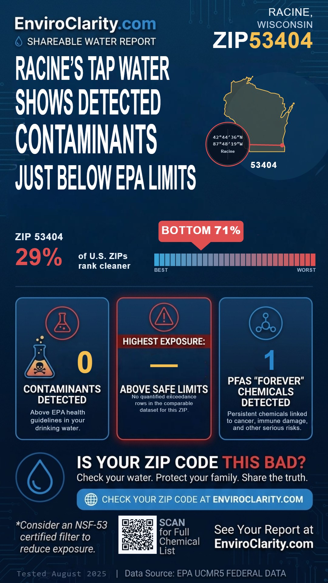53404 water quality report infographic