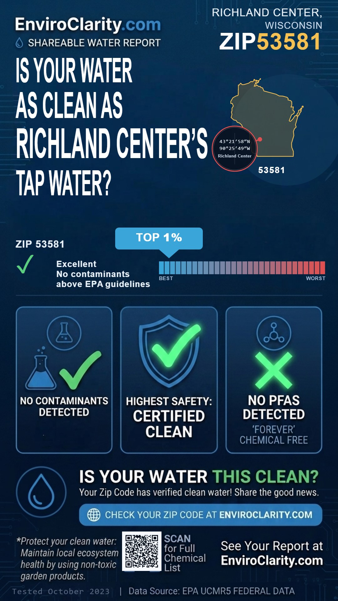 53581 water quality report infographic