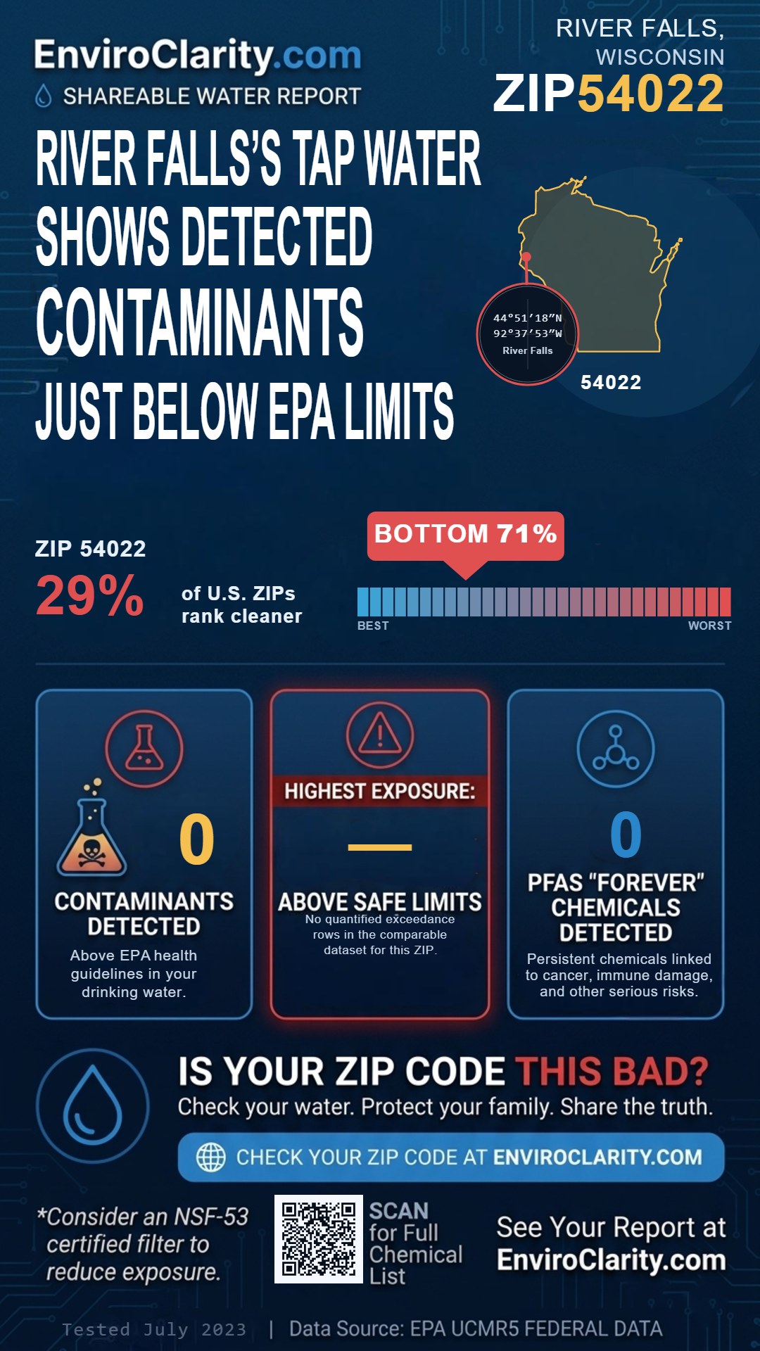 54022 water quality report infographic