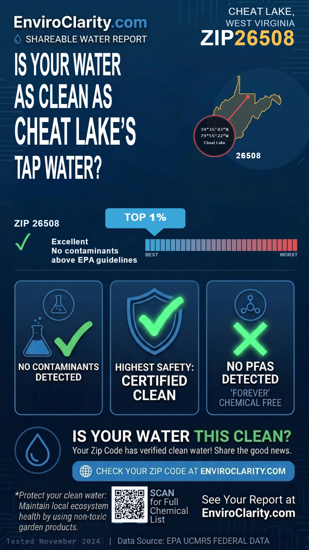 26508 water quality report infographic