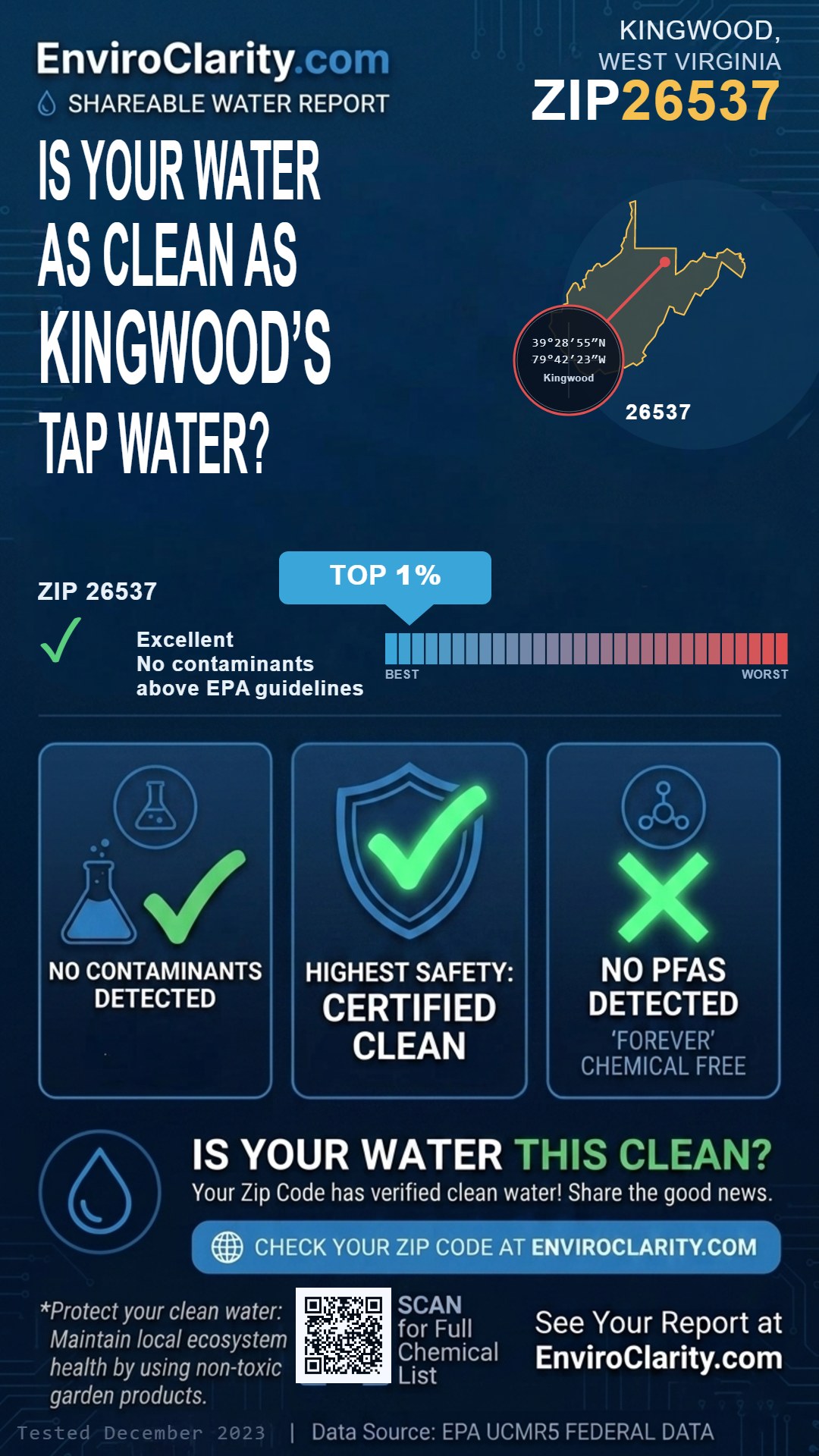 26537 water quality report infographic