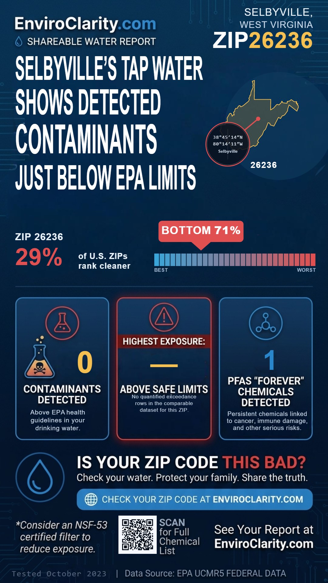 26236 water quality report infographic
