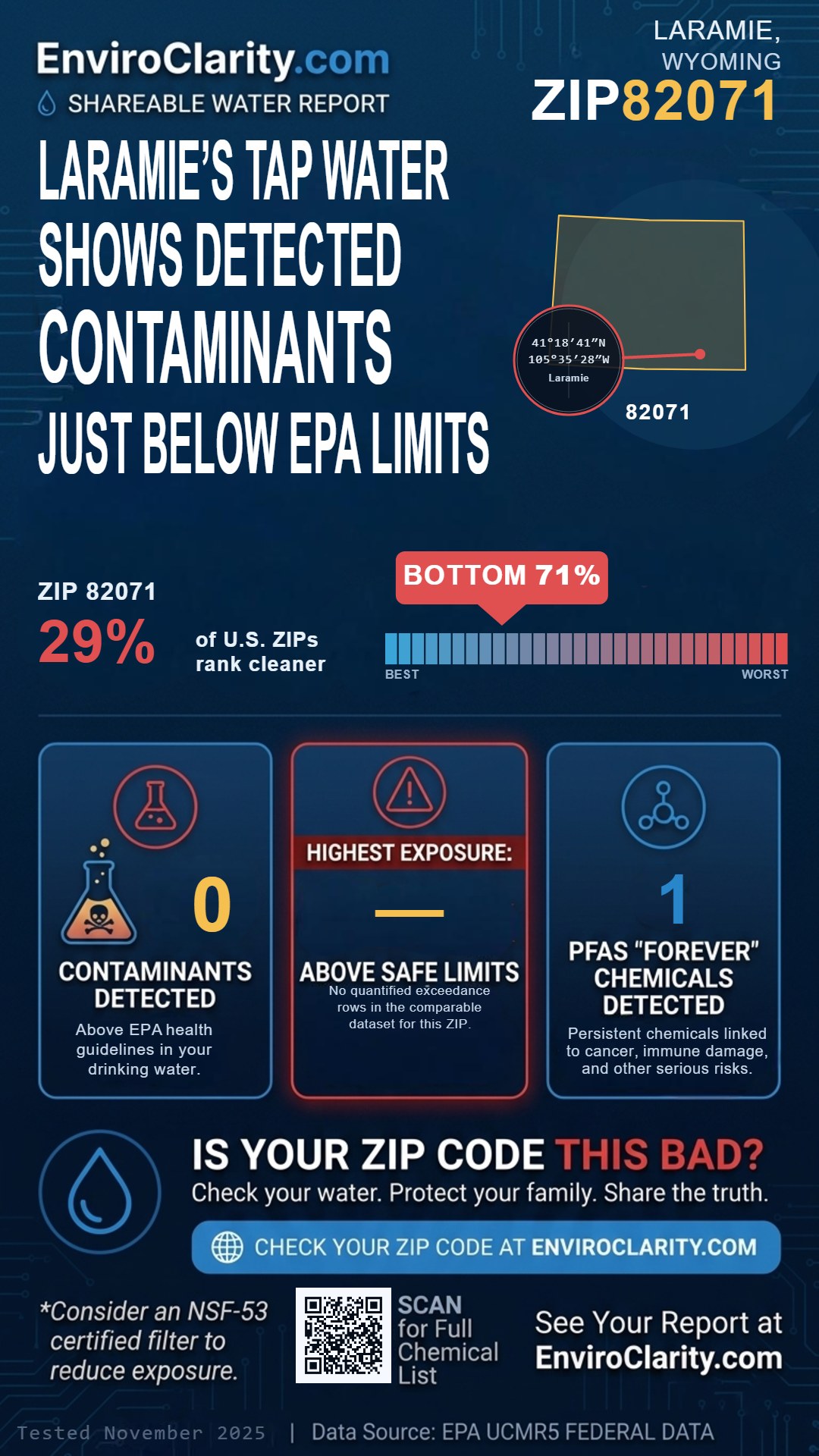 82071 water quality report infographic